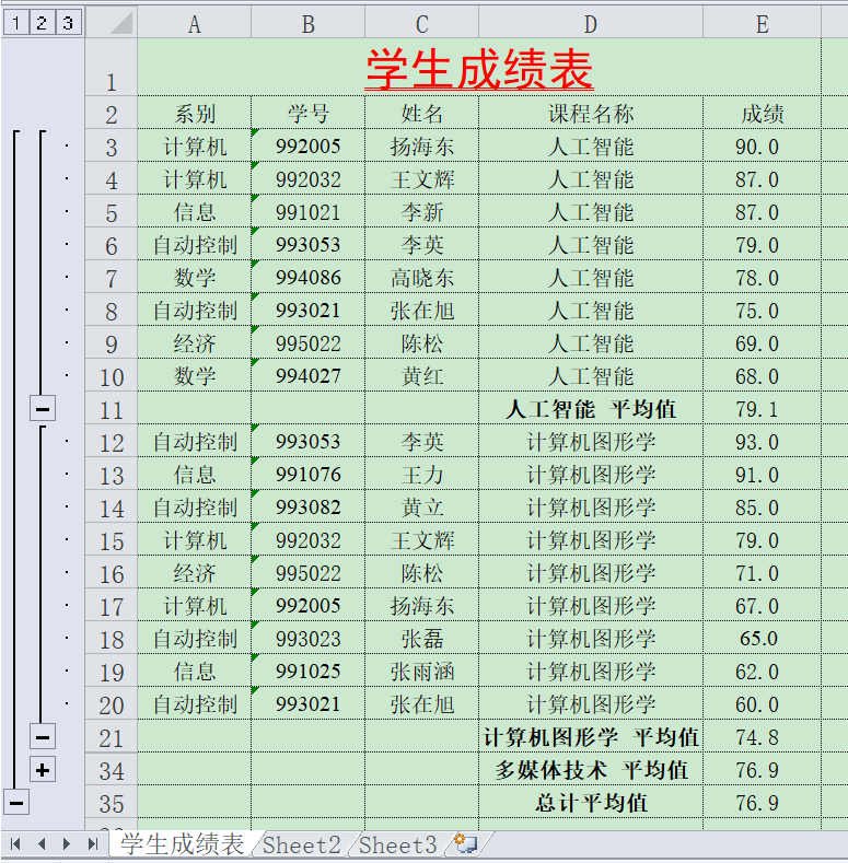 学生成绩表-完成效果.png