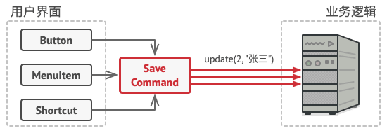 solution2-zh.png