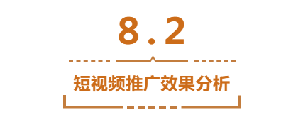 8.2 短视频推广效果分析.png