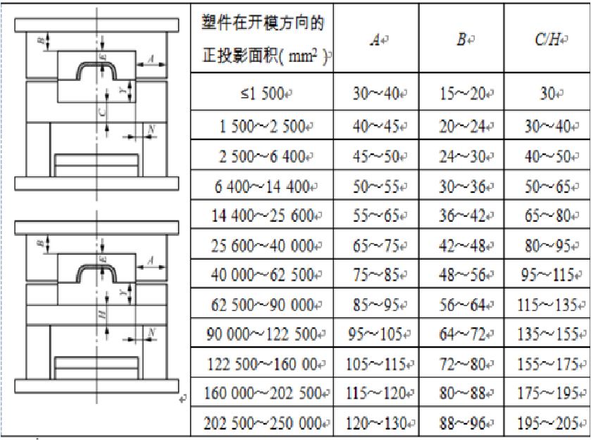 课程门户-章节详情