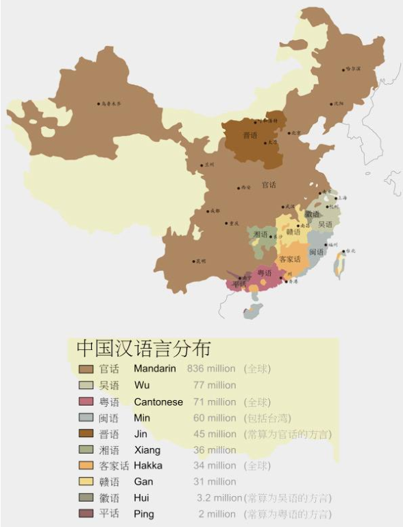 课程门户-章节详情