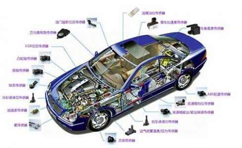 我国汽车产销总量已经连续16年稳居全球第一