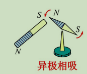 课程门户-章节详情