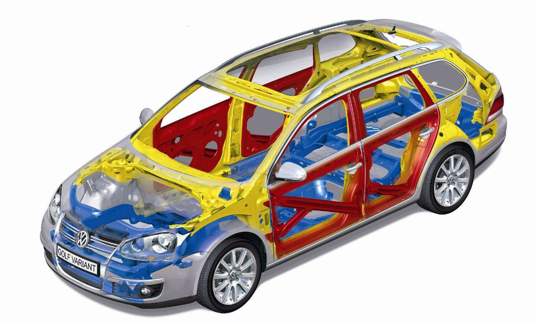 汽车车身控制系统