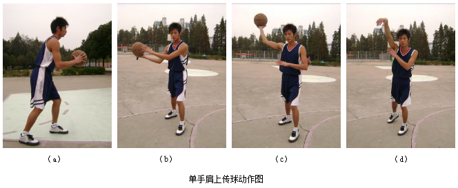 单手肩上传球.png