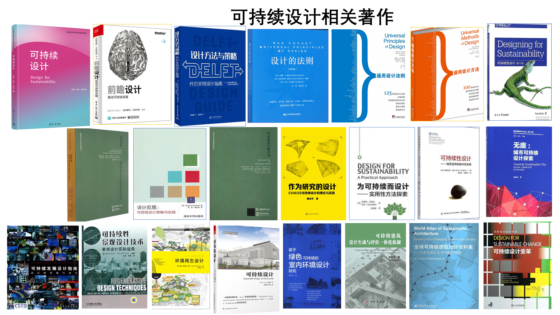 可持续发展设计推荐著作.png