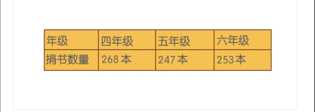 【图片】进阶二2.jpg
