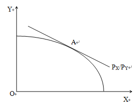 f49470ad24a2e6368a20bdb22f6b496.png