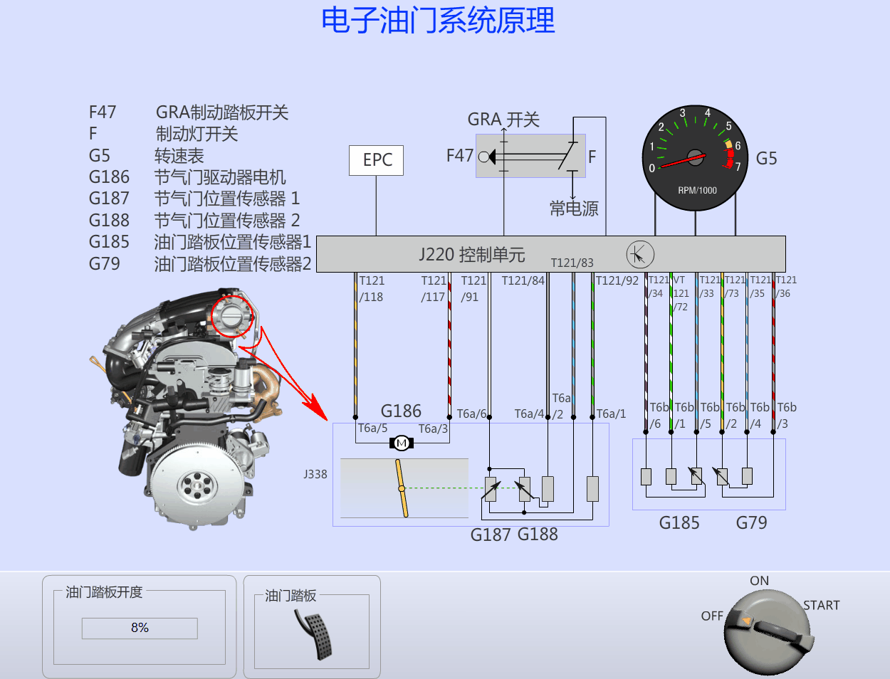 电子油门系统原理.gif