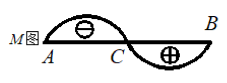 6.png 6.png