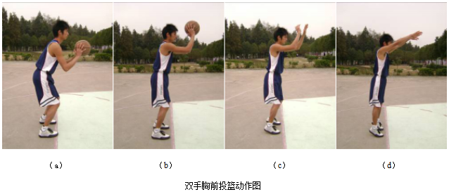 原地胸前投篮.png