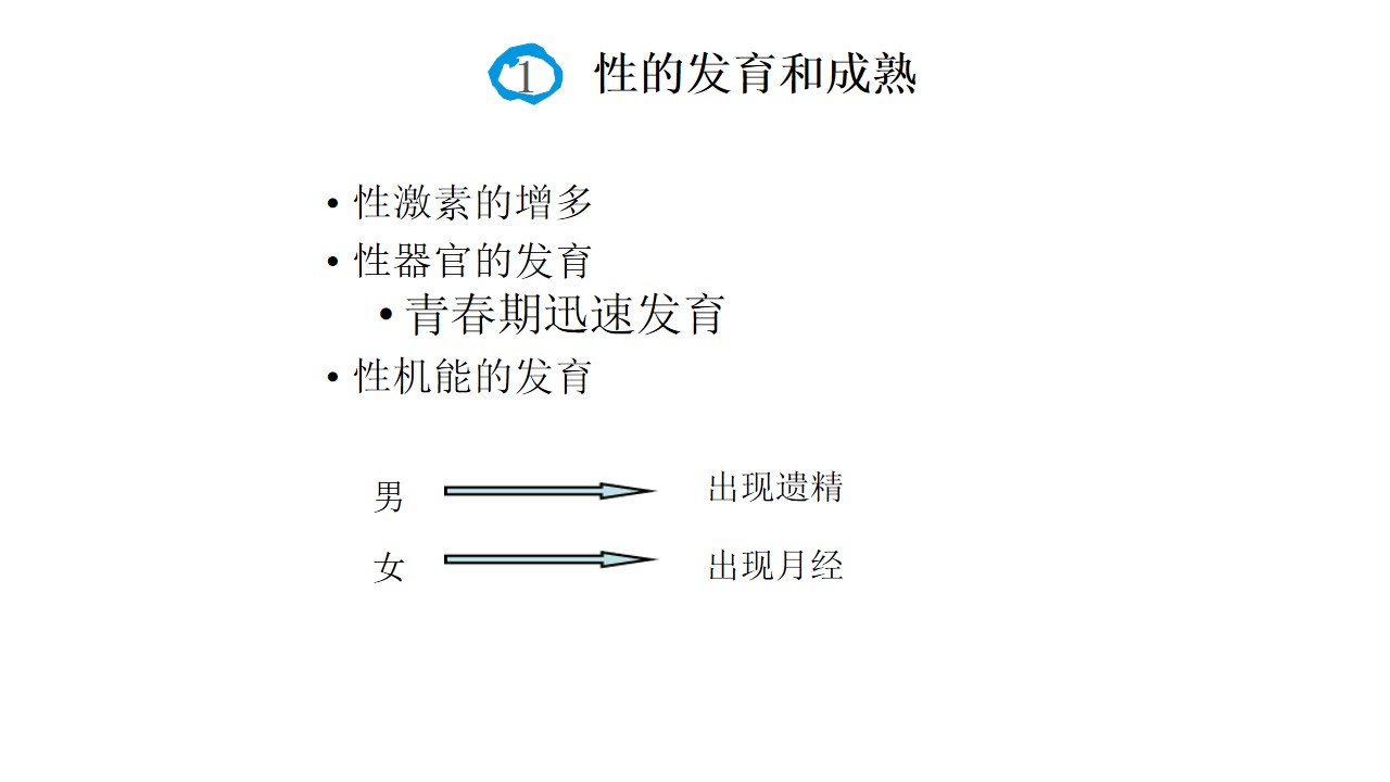 幻灯片5.jpg