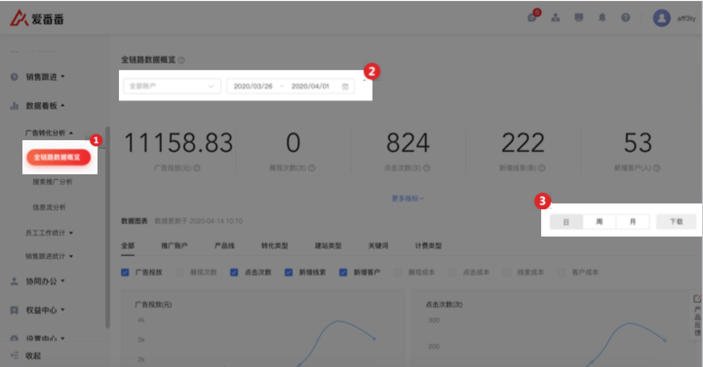 爱番番如何导出数据(爱番番导出数据方法) 爱番番如何导出数据(爱番番导出数据方法)