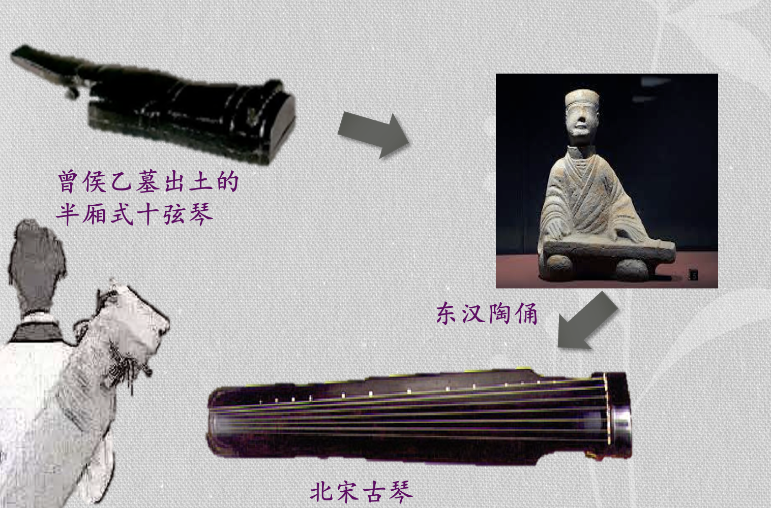 课程门户-章节详情