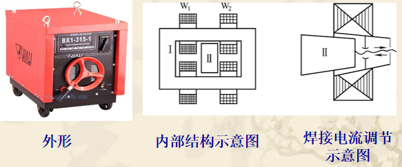 BX1-315型动铁芯式弧焊变压器.png