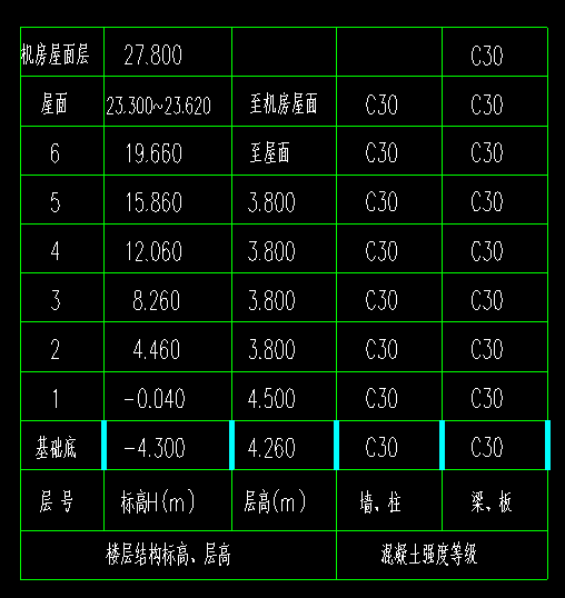 课程门户-章节详情