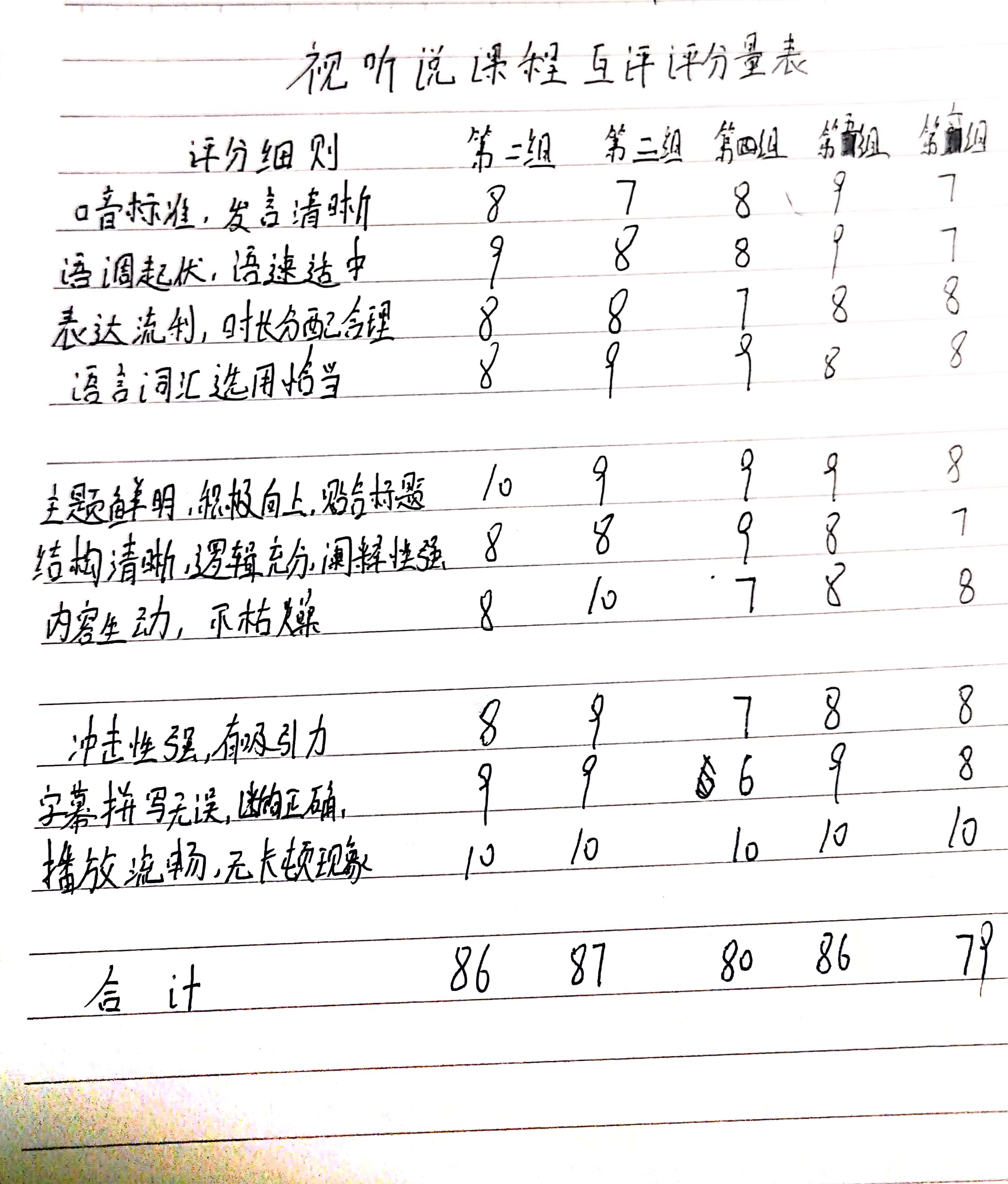 互评10.jpeg