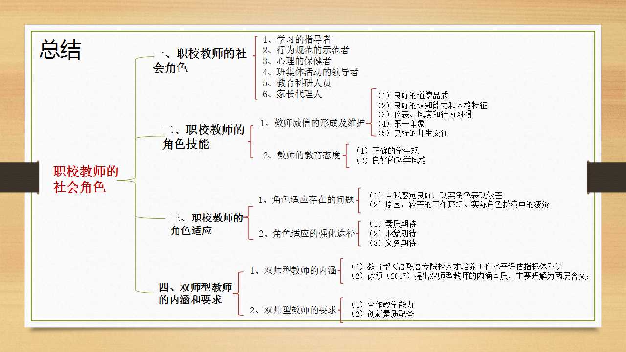 幻灯片14.jpg