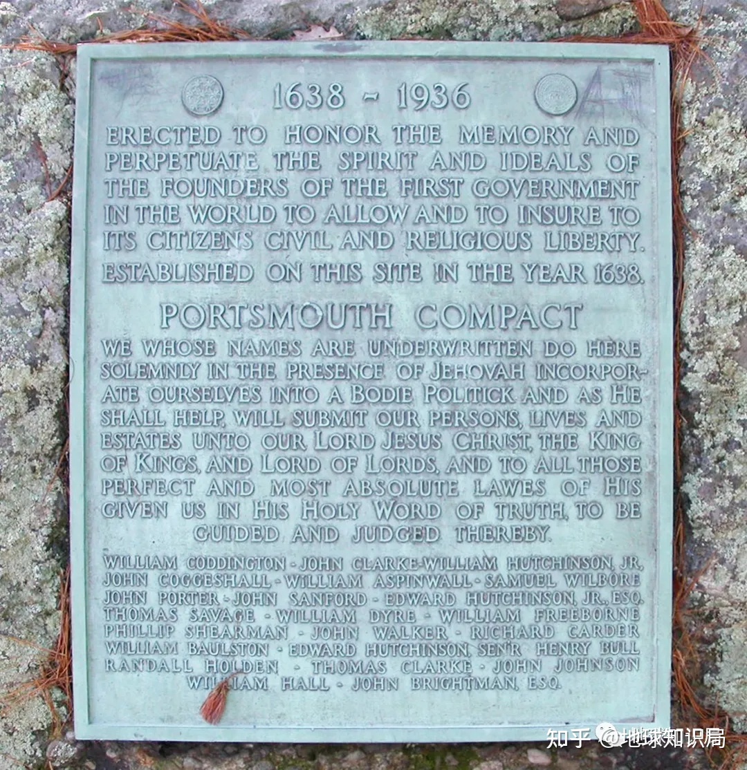 Portsmouth compact.jpg