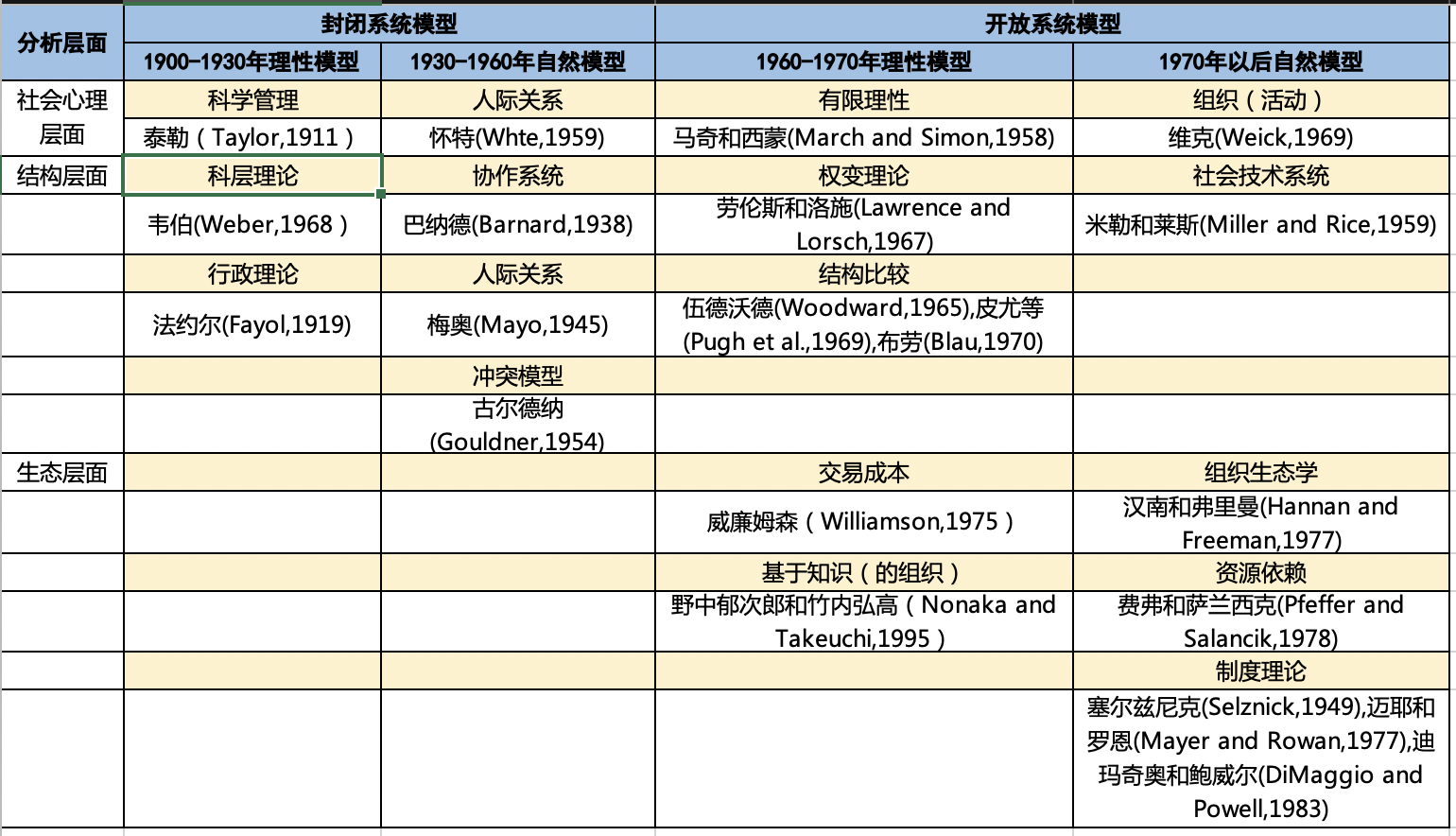 截屏2022-03-20 下午9.11.40.png