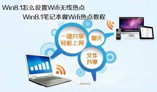 win8.1笔记本设置wifi无线热点的具体操作步骤 win8.1笔记本设置wifi无线热点的具体操作步骤