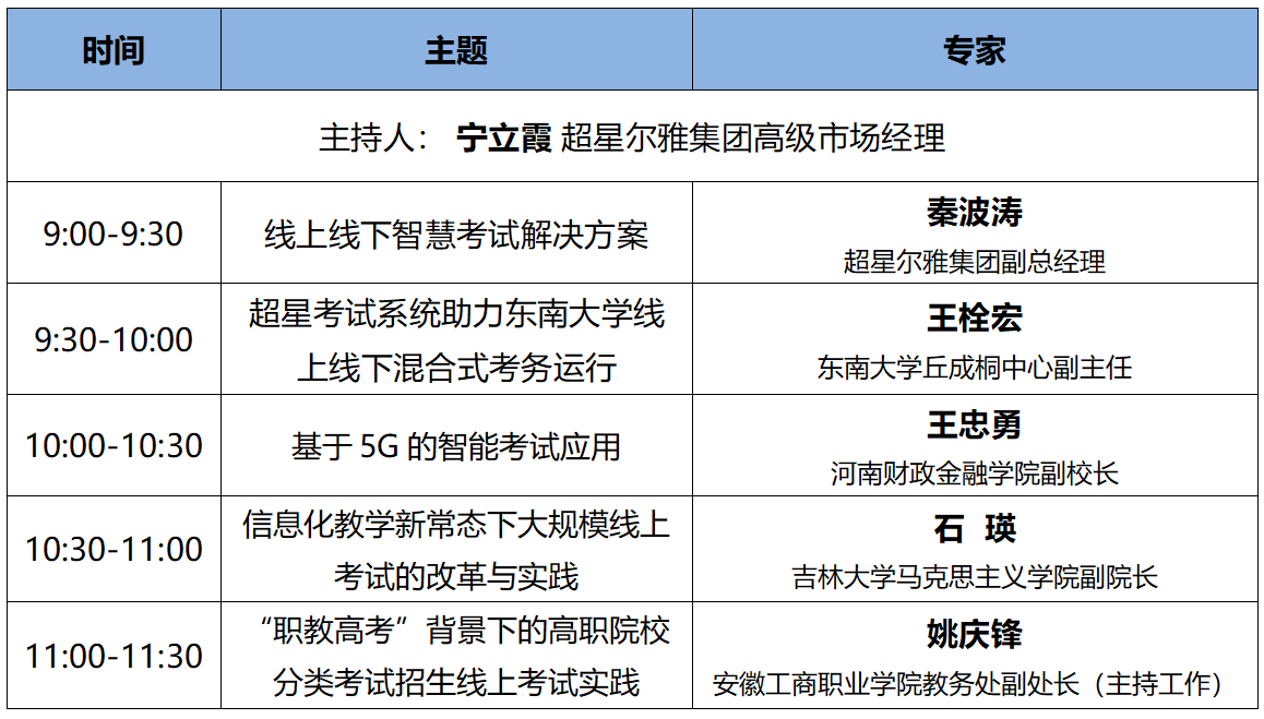 Www.ncu.fanya.chaoxing.com