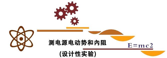 学生实验五 测电源电动势和內阻(设计性实验).png