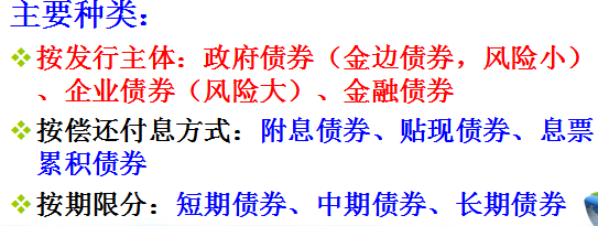 9-4债券种类.png