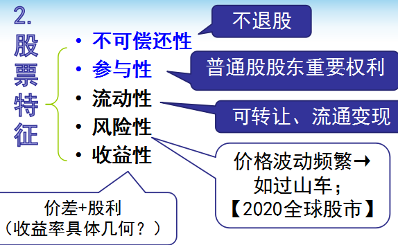9-2股票特征.png