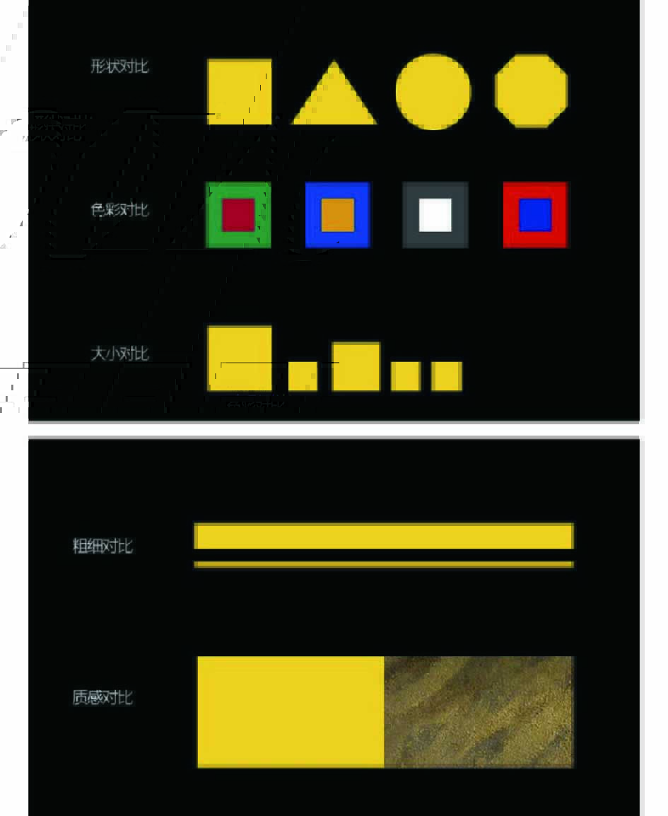 3-42 对比的不同形式.jpg