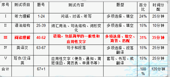 C:\Users\Administrator\Documents\Tencent Files\794593185\FileRecv\MobileFile\Image\@RWR7F_7(X5R5ONT$N07~(V.png