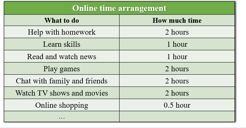 online time arrangement.png