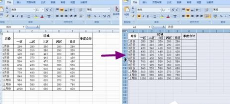 调整excel2007表格行列宽度的图文讲解 调整excel2007表格行列宽度的图文讲解