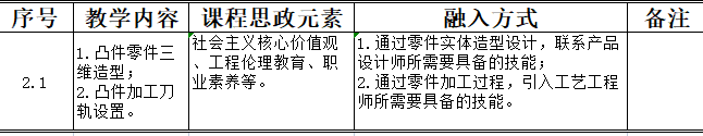 2.1 轴承座零件.png