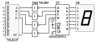 首頁 麗江物品交易 麗江二手家電 如圖所示,當74ls147輸入信號 為0