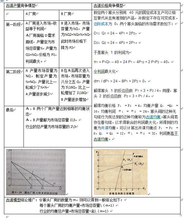 第九讲 优秀预习 许千千.png