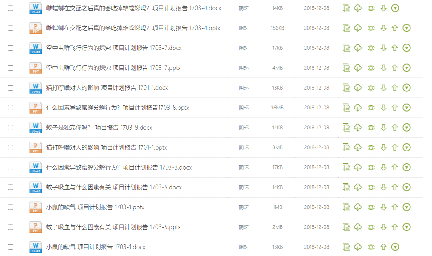 《项目化学习导向的一流本科动物学课程建设与实施》