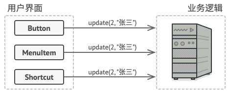 solution1-zh.png