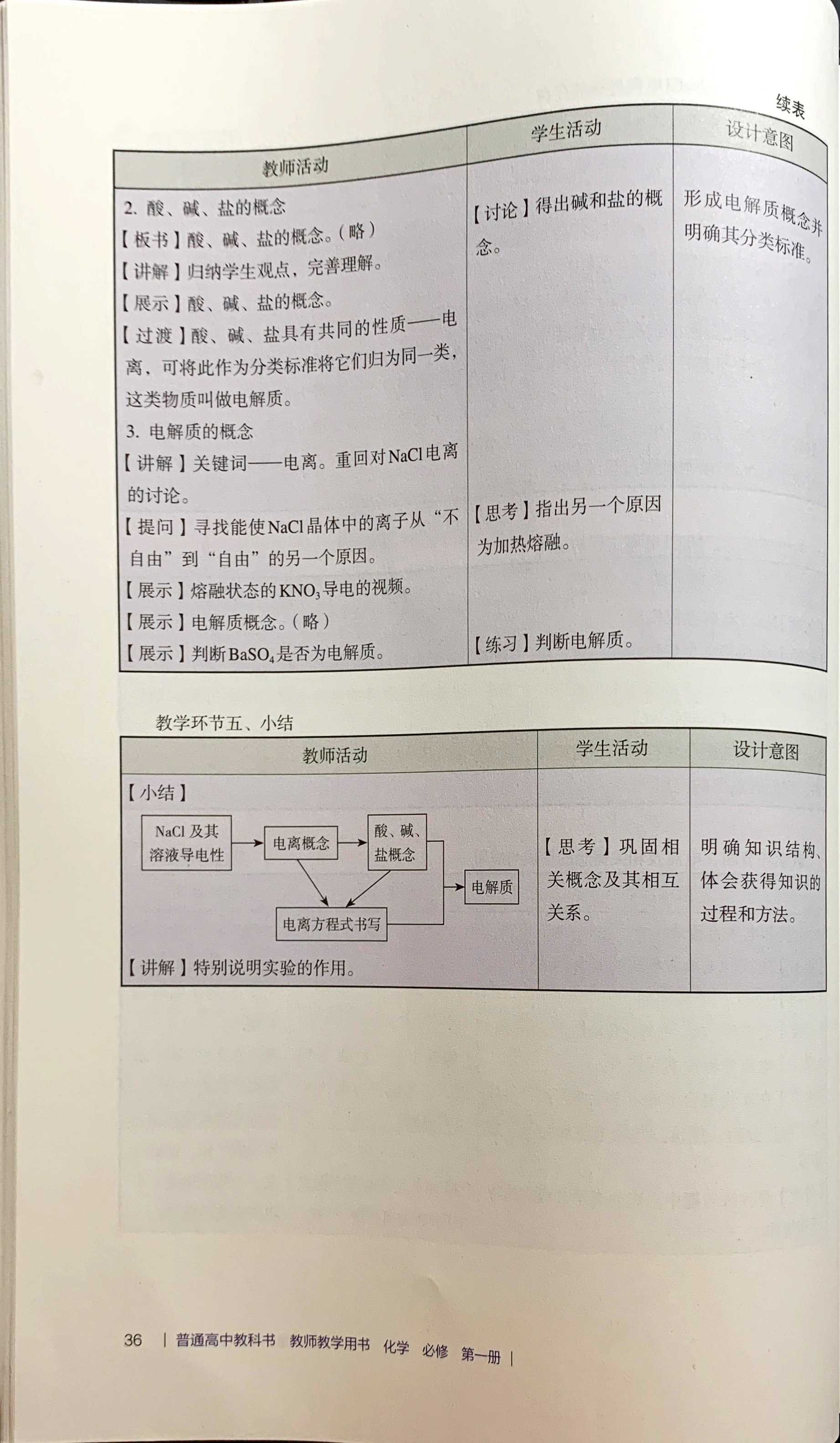 a82871279c09a1f3e34843d8baa5dedd