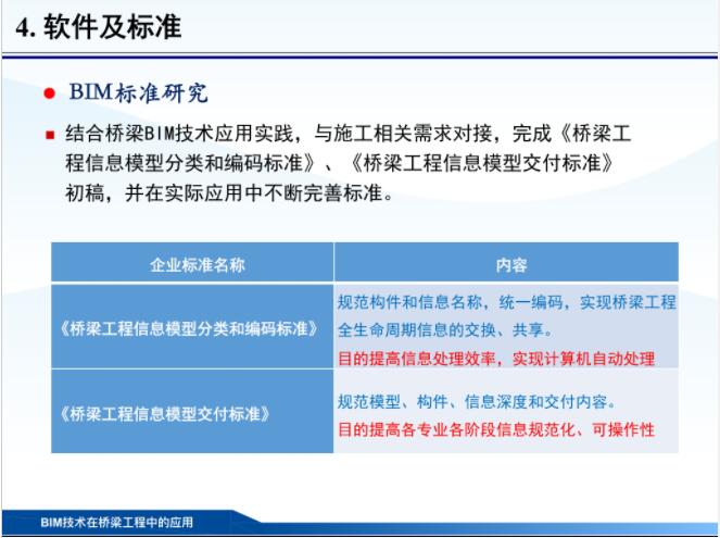 BIM桥梁的应用31.jpg