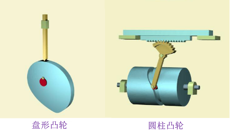 课程门户-章节详情