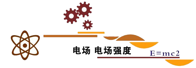 电场 电场强度.png