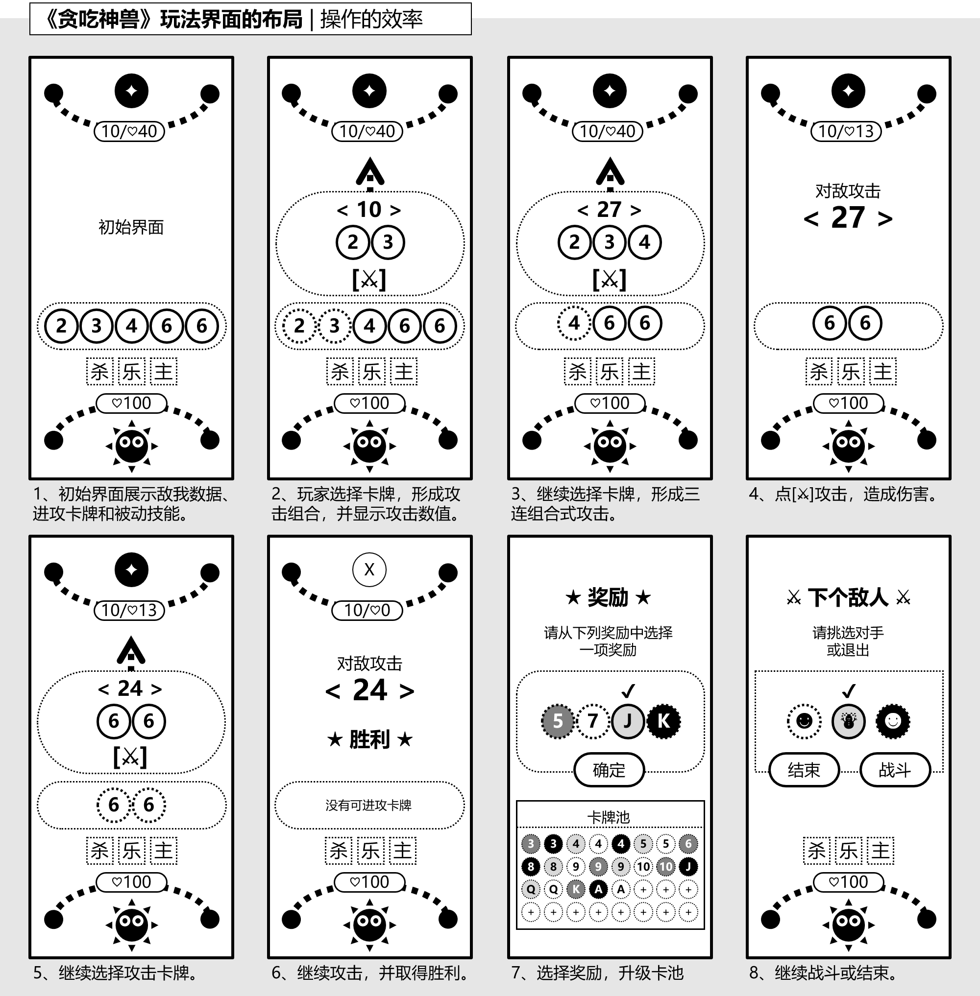 图11-2-2, 《贪吃神兽》玩法界面的布局:操作的效率.png