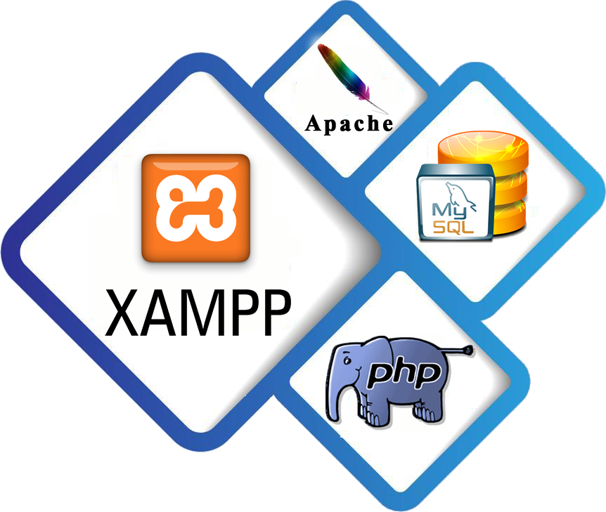 动态网站开发与安全管理