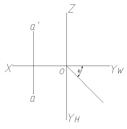 1.已知点A的V面、H面投影，求作W面投影.png