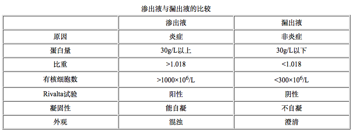 屏幕快照 2021-03-19 上午11.50.04.png