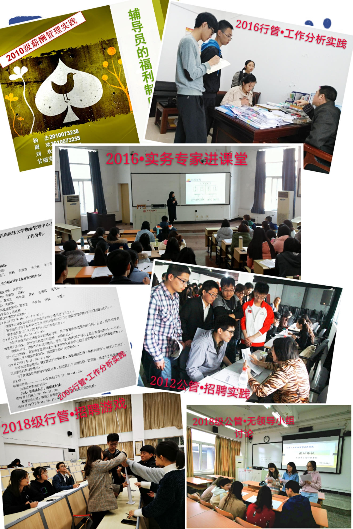 公共部门人力资源管理