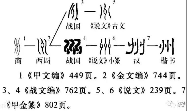 胶州名字来历上1.jpg