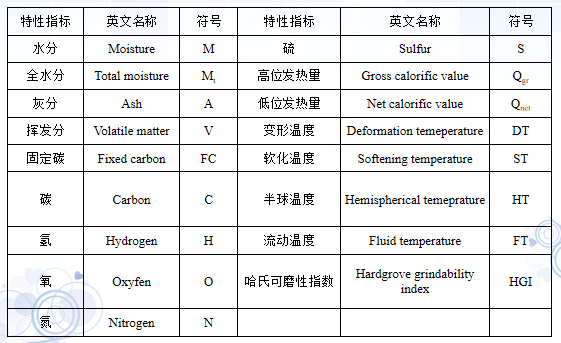 QQ图片20230728112941.png