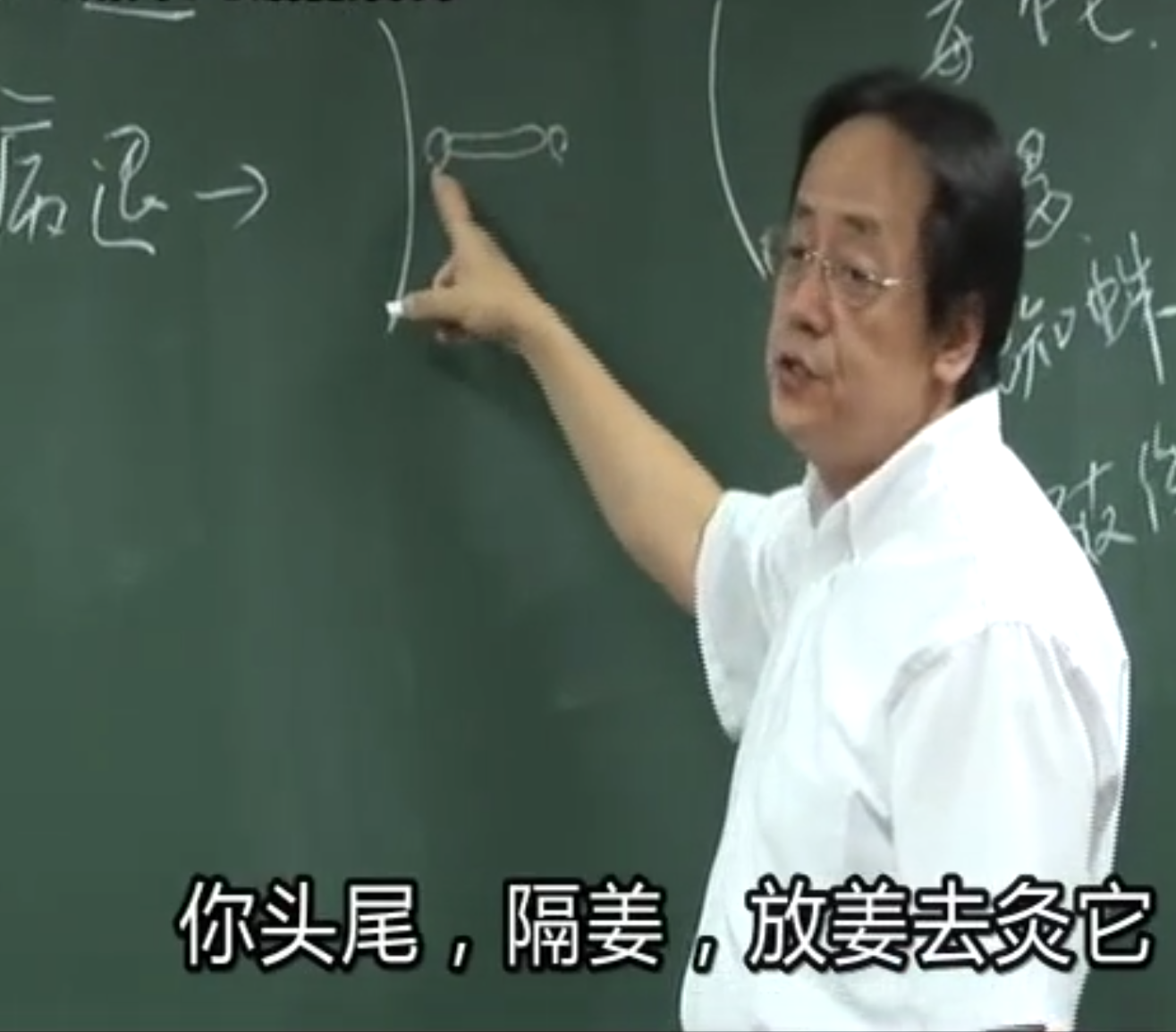 第一种灸的图示